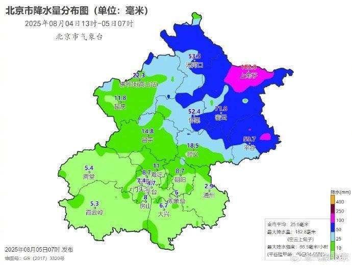 北京降雨沒有預報的那么大？氣象專家：寧可防空，也不能破防