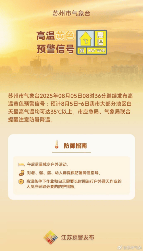 短期高溫持續(xù)，雷陣雨隨機刷存在感