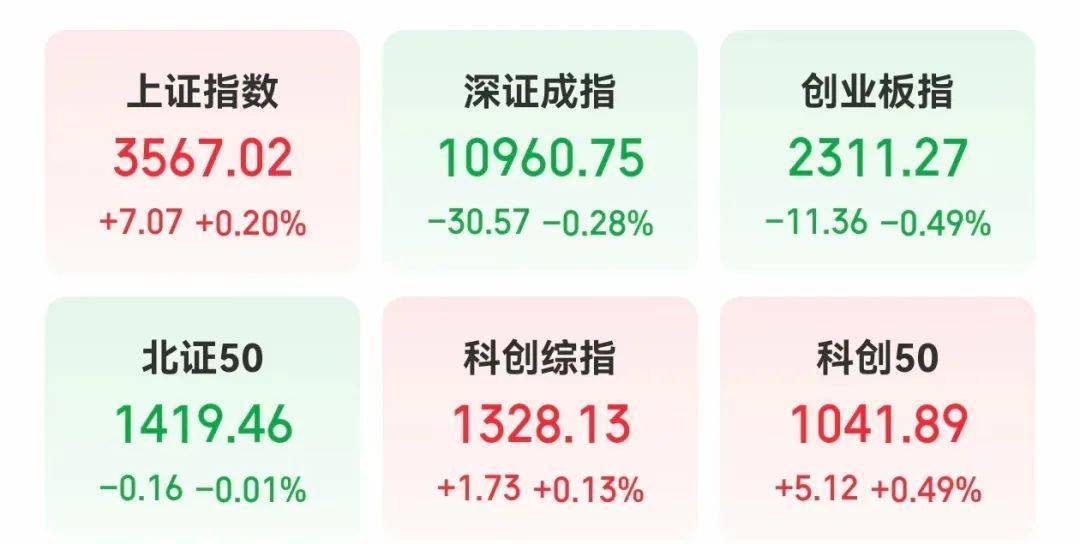 601929一字漲停，超216萬手封單！噸級eVTOL首次實現(xiàn)海上物資運輸，多只概念股年內股價表現(xiàn)亮眼