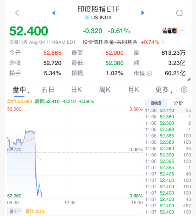 深夜突發(fā)！特朗普宣布：大幅提高關(guān)稅！