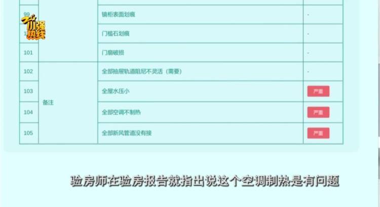 杭州一女子1500萬買房，卻還要花錢租房！女子崩潰：我只想有個正常的家
