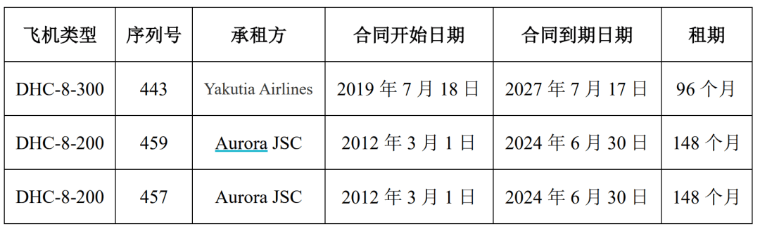 突發(fā)利好！24萬(wàn)股民，嗨了！