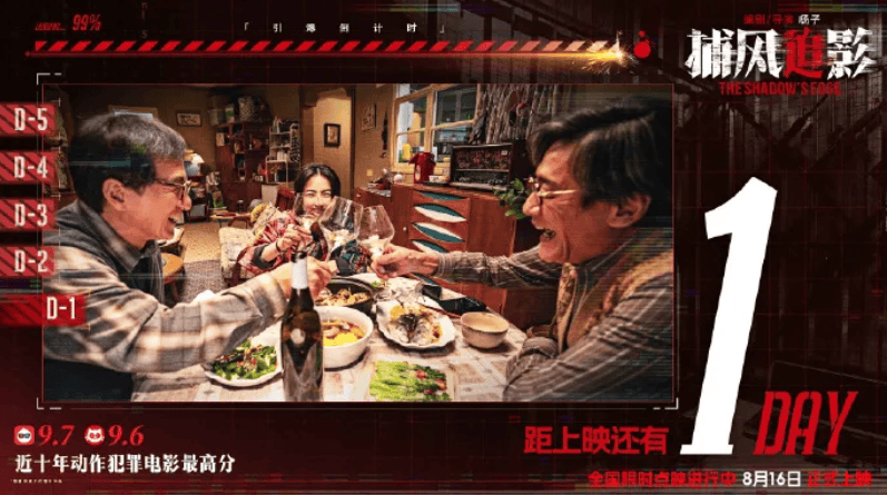 豆瓣開分8.1，創(chuàng)近二十年成龍電影最佳！打掉爛片標簽的《捕風追影》爽在哪？