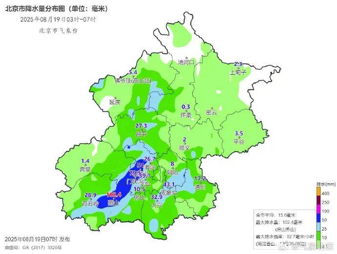 北京五預(yù)警齊發(fā)！今天白天至夜間全市有中到大雨，部分列車停運