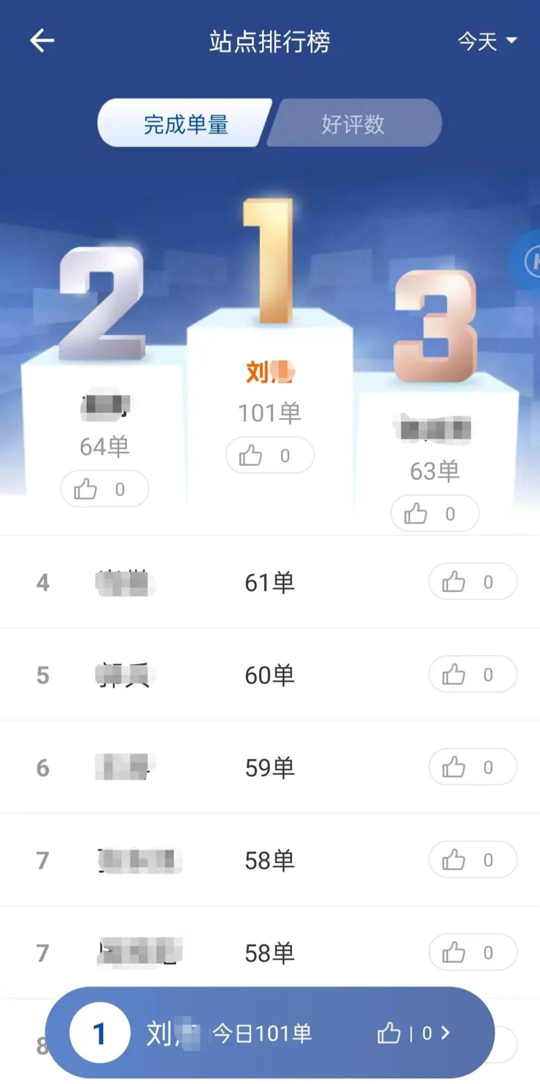 外賣小伙結(jié)識(shí)美籍幼師5個(gè)月閃婚：一句話俘獲芳心，沒花一分彩禮