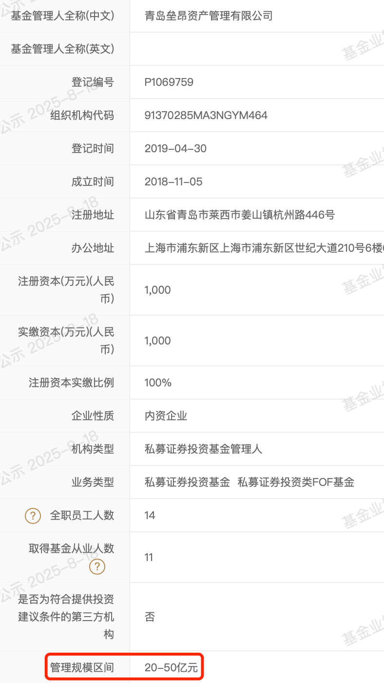A股大漲，私募凈值卻大回撤！緊急回應(yīng)來了