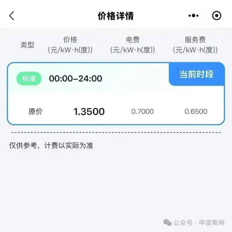 突然漲價(jià)4成多！上海這里的居民吐槽：吃相太難看，“根本沒(méi)有價(jià)格優(yōu)勢(shì)”