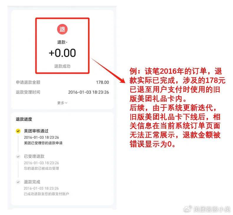 美團(tuán)客服回應(yīng)“退款未到賬”：已修復(fù)退款信息滯后問題，將幫助用戶追溯每一筆擔(dān)心的訂單