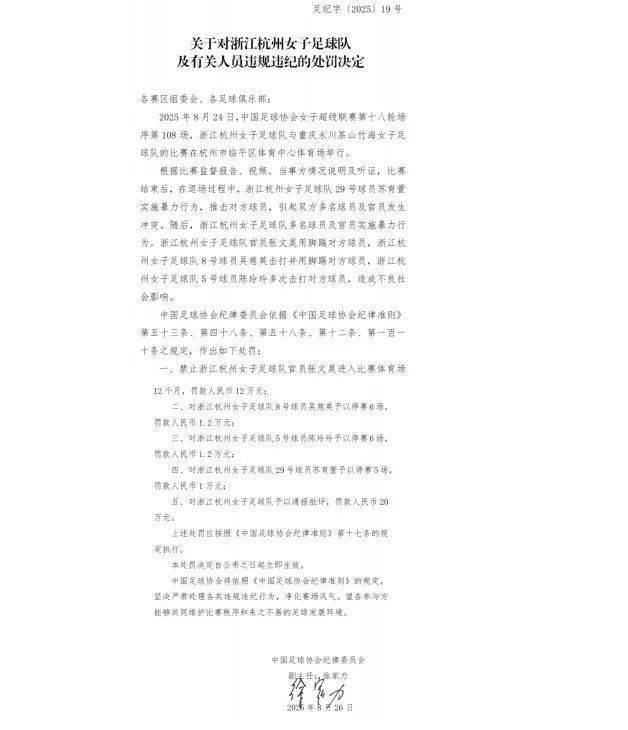 中國足協(xié)重罰“女足賽場沖突”，多人被禁賽、罰款