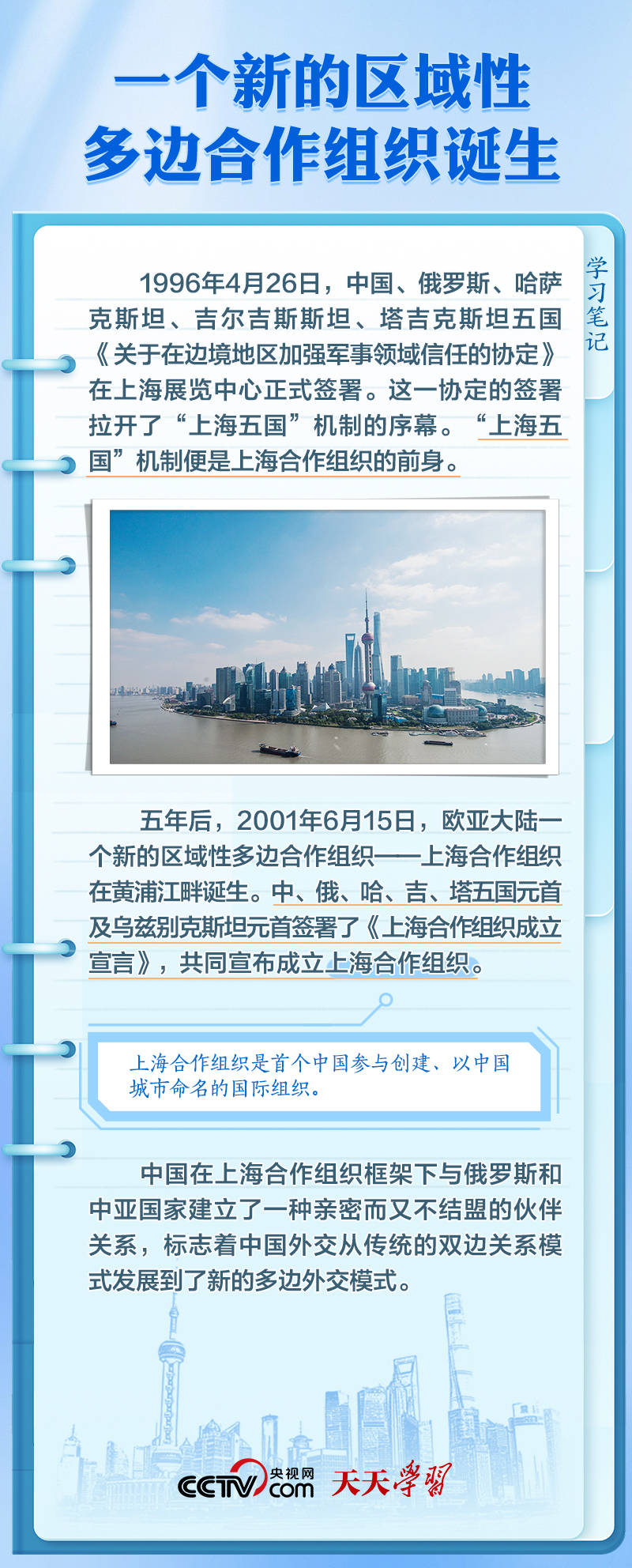 眾行致遠｜這一精神何以成為上合“發(fā)展密碼”？
