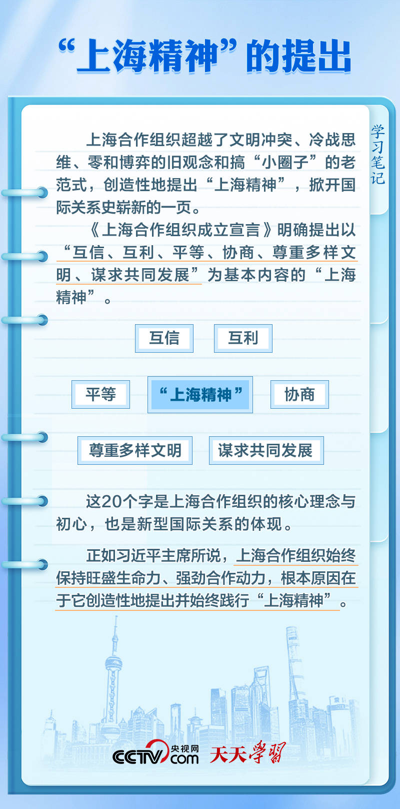 眾行致遠｜這一精神何以成為上合“發(fā)展密碼”？
