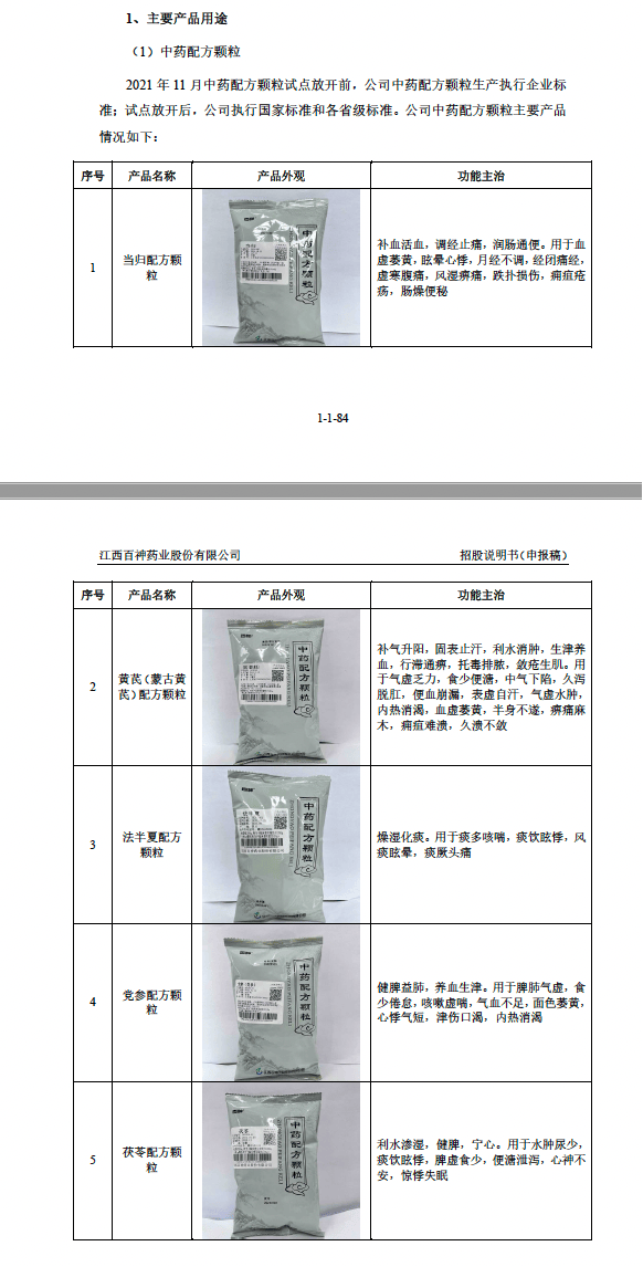 藥代向30余名醫(yī)生現(xiàn)金行賄192萬(wàn)，換來(lái)百神顆粒超千萬(wàn)銷售額