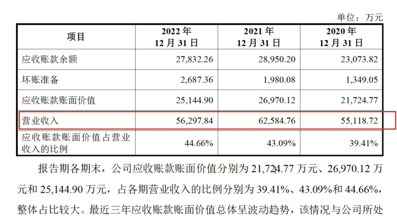 藥代向30余名醫(yī)生現(xiàn)金行賄192萬(wàn)，換來(lái)百神顆粒超千萬(wàn)銷售額