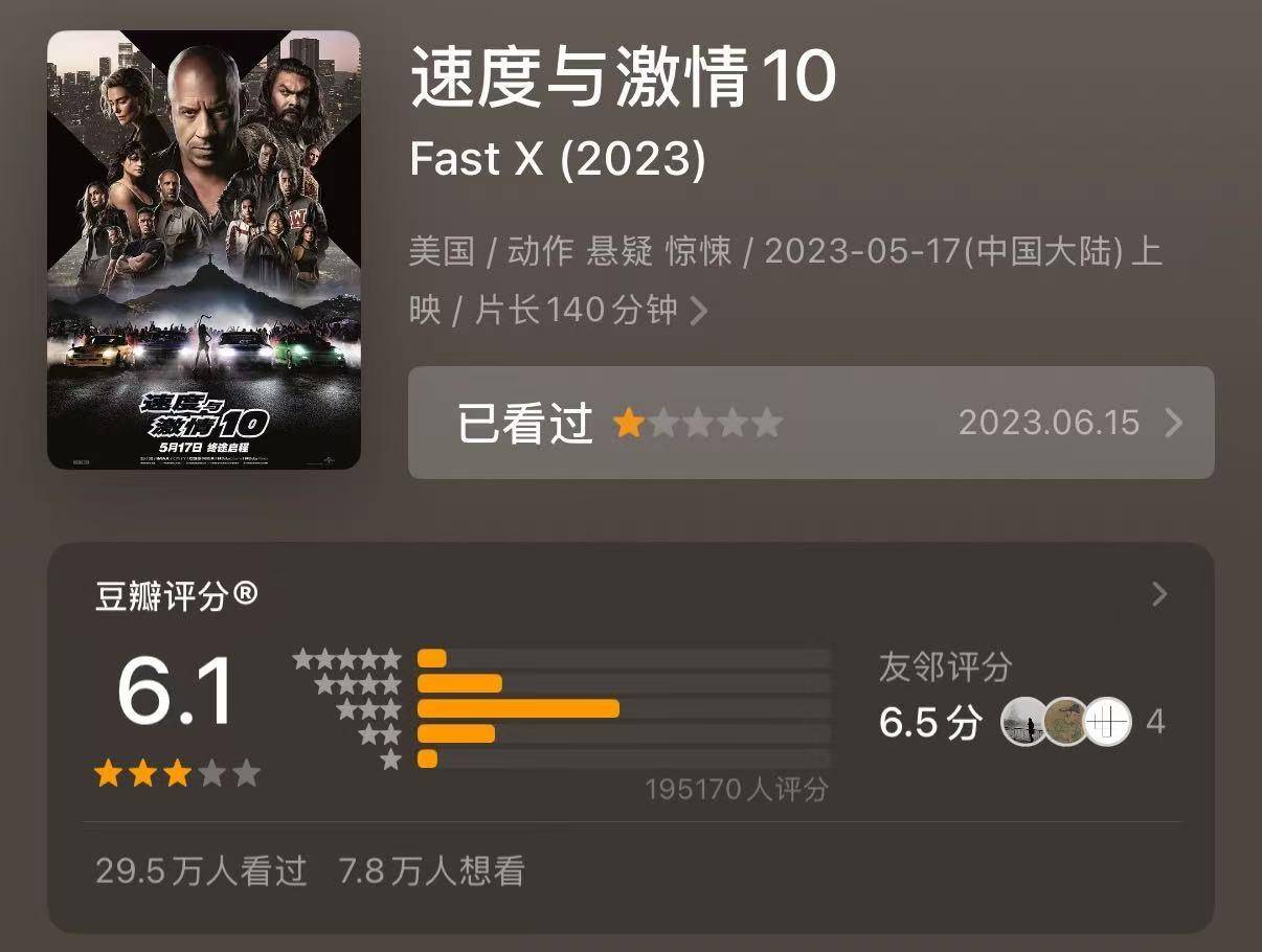 十年來口碑最佳暑期檔，電影卻賣不動了？