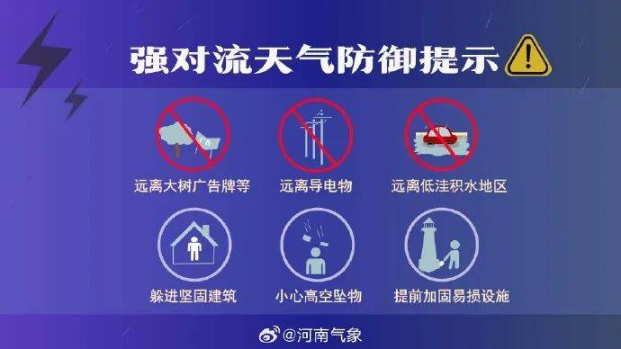 最低氣溫19℃！河南部分地區(qū)大雨，局部暴雨并伴有短時(shí)強(qiáng)降水+雷暴大風(fēng)