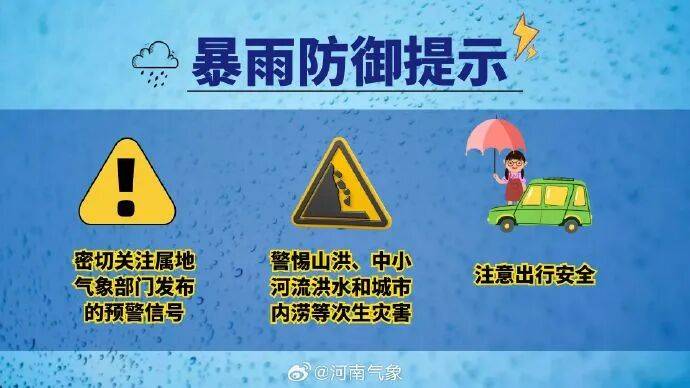 最低氣溫19℃！河南部分地區(qū)大雨，局部暴雨并伴有短時(shí)強(qiáng)降水+雷暴大風(fēng)