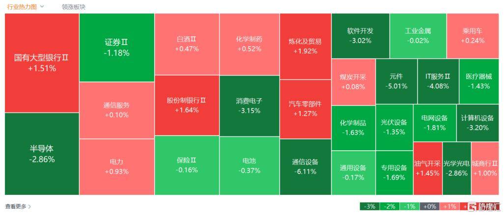 倒車接人？A股猛踩剎車，大摩最新研判！